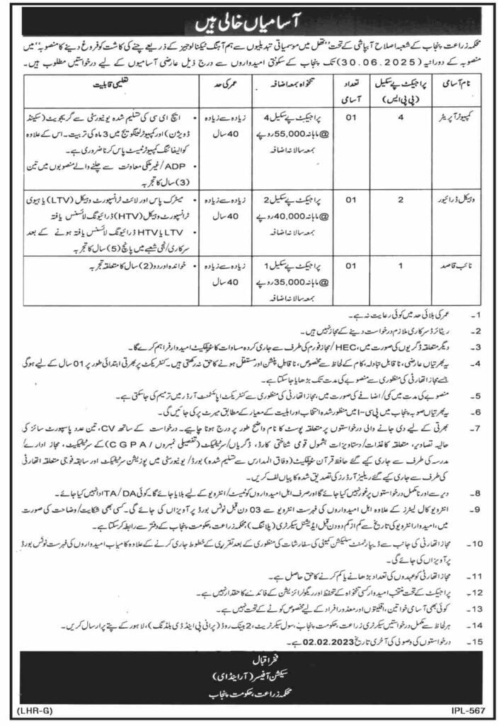 Jobs in Agriculture Department Punjab
