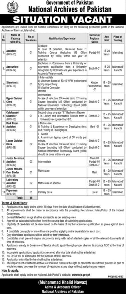 JOBS IN GOVERNMENT OF PAKISTAN NATIONAL ARCHIVES OF PAKISTAN