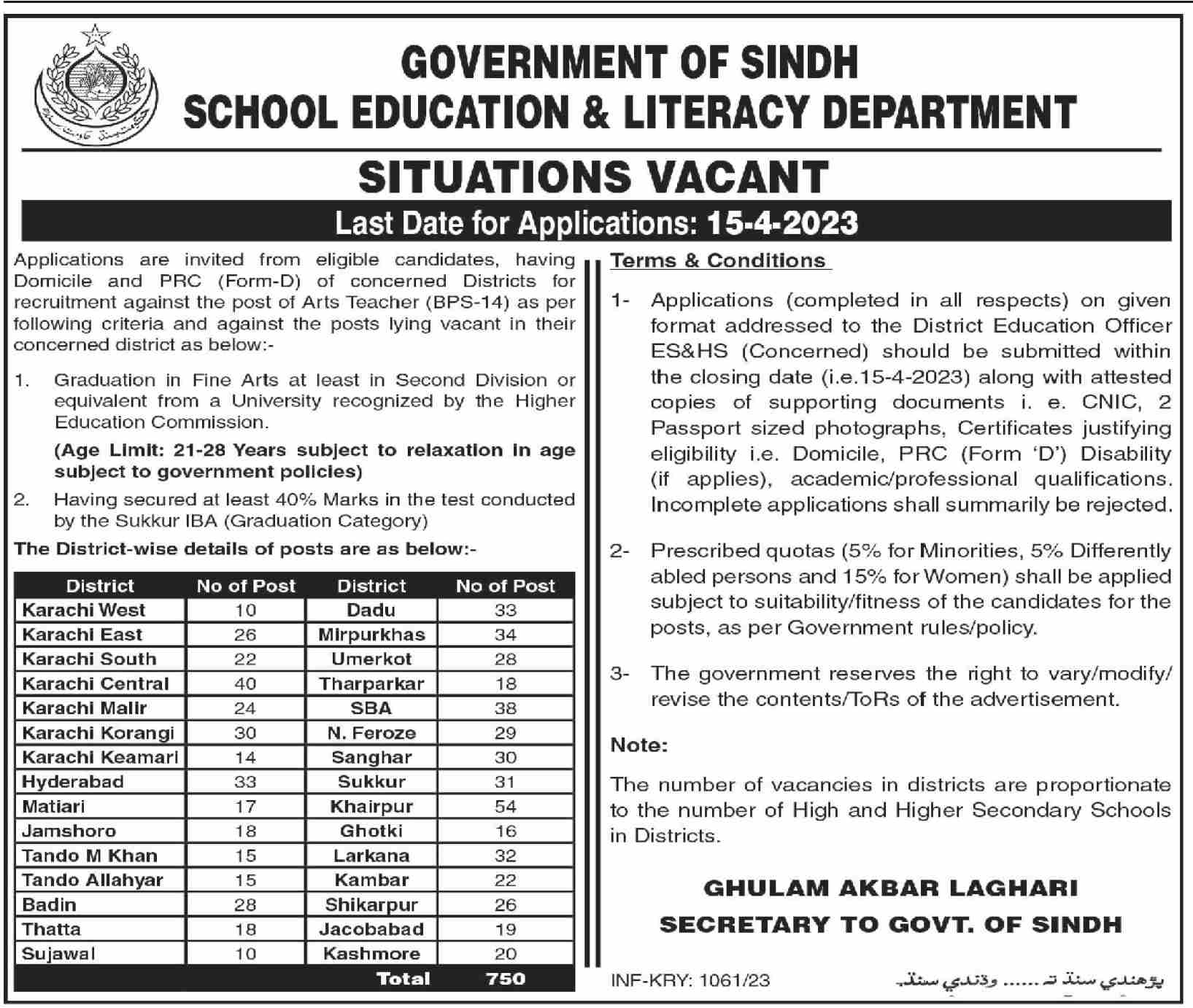 Latest jobs in Government of Sindh School Education and Literacy Department 2023