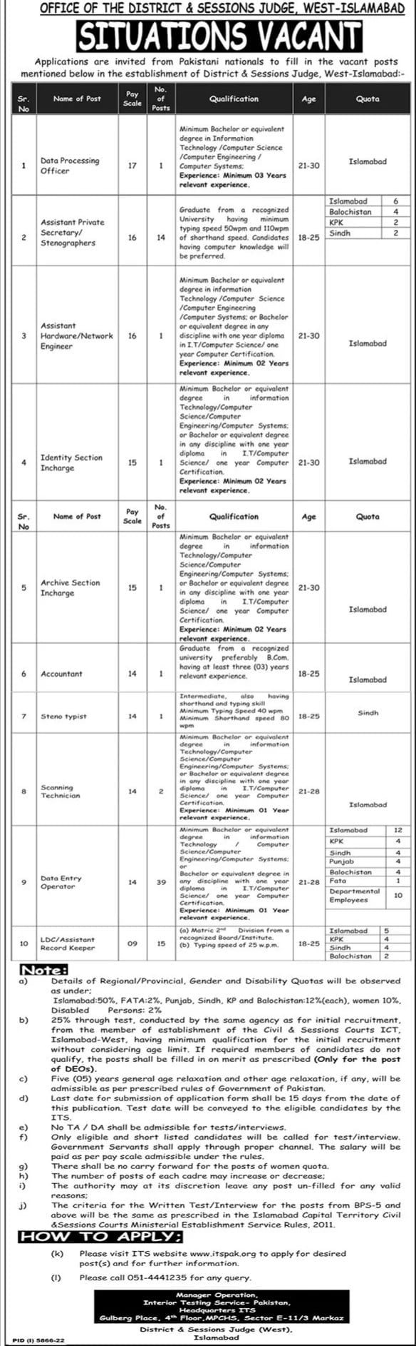 Latest jobs in Office of the District and Session Judge West Islamabad 2023