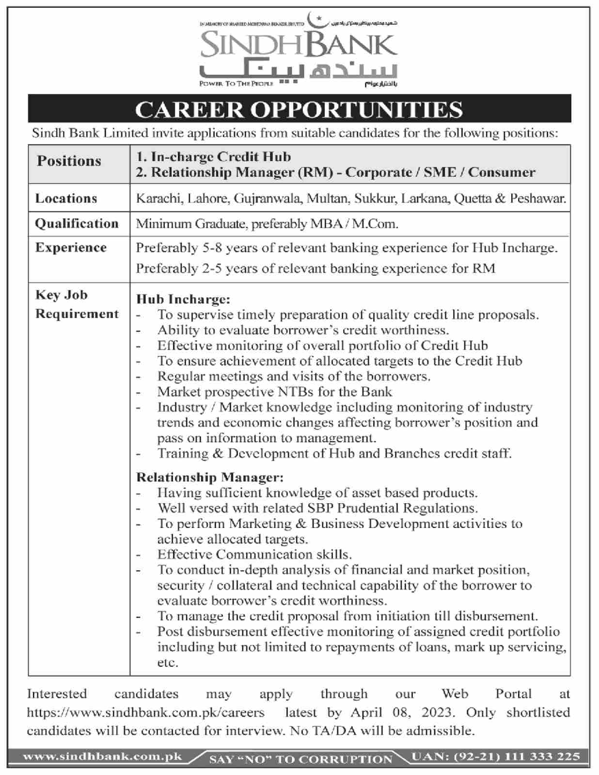 Latest jobs in Sindh Bank 2023