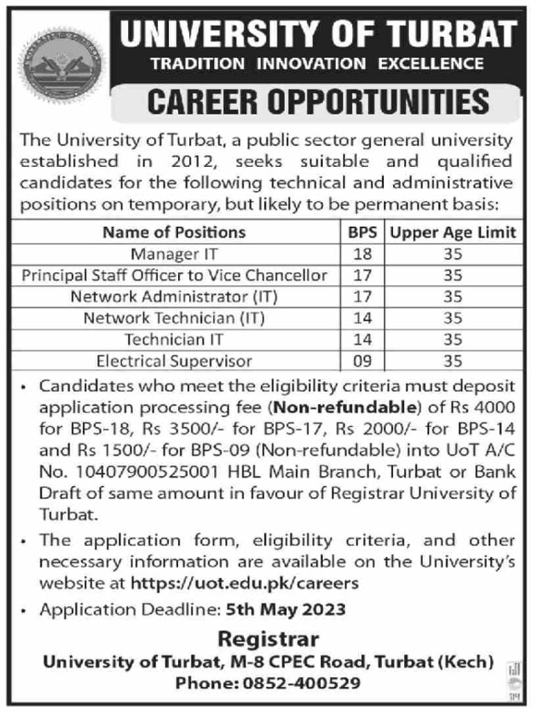 Jobs in University of Turbat